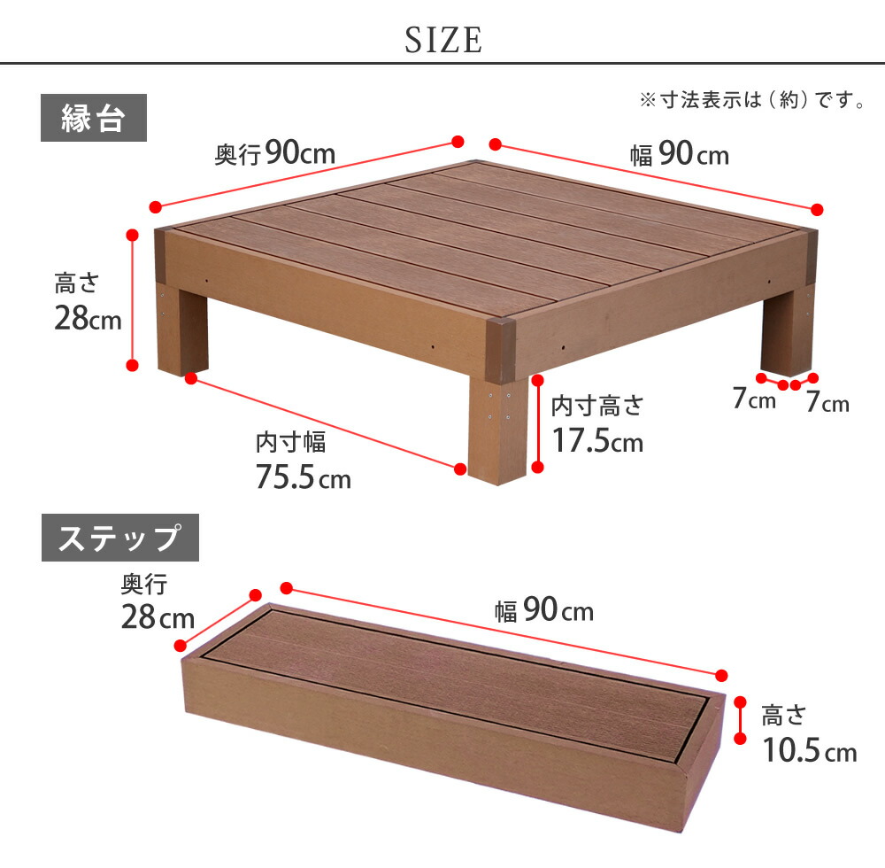国内外の人気が集結 8台 ステップ付き 人工木 ウッドデッキ キット Diy 樹脂 踏み台付き 縁台 縁側 ステップ セット おしゃれ プラスチック ロータイプ コンパクト 正方形 パネル フェンス 別売り 2坪 Www Davedusendanghomes Com