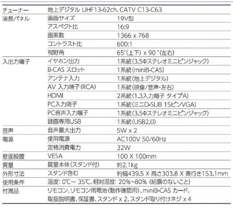 19v型式デジタル高品位テレビ受像機led液晶テレビ 家電 Av道具 H R 入前替え不可 沖縄 離島への送り届ける不可 Ecocuisinedesign Com