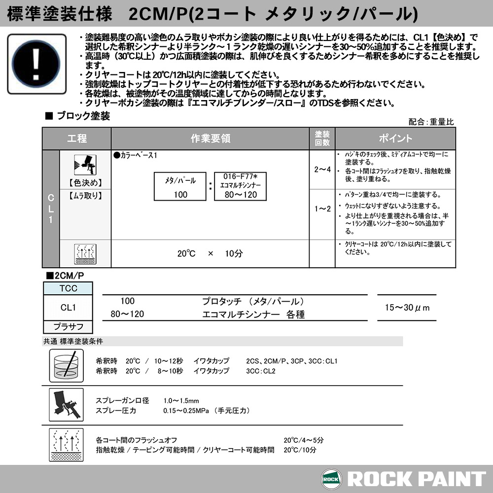 品質のいい ロックペイント プロタッチ 調色 ダイハツ B50 ブルー