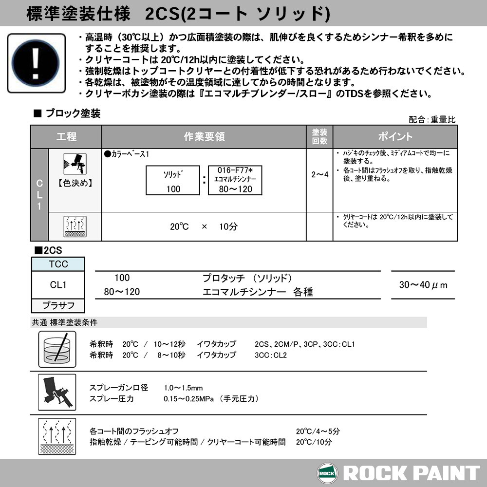 激安/新作 ロックペイント プロタッチ 調色 スマート EA6 TRUE BLUE
