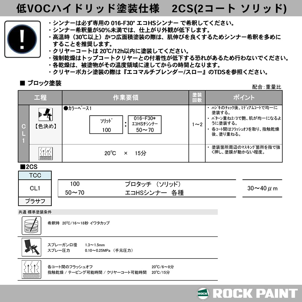 日本ペイント nax レアル 調色 VOLKSWAGEN/AUDI LC9X DEEP BLACK PEARL