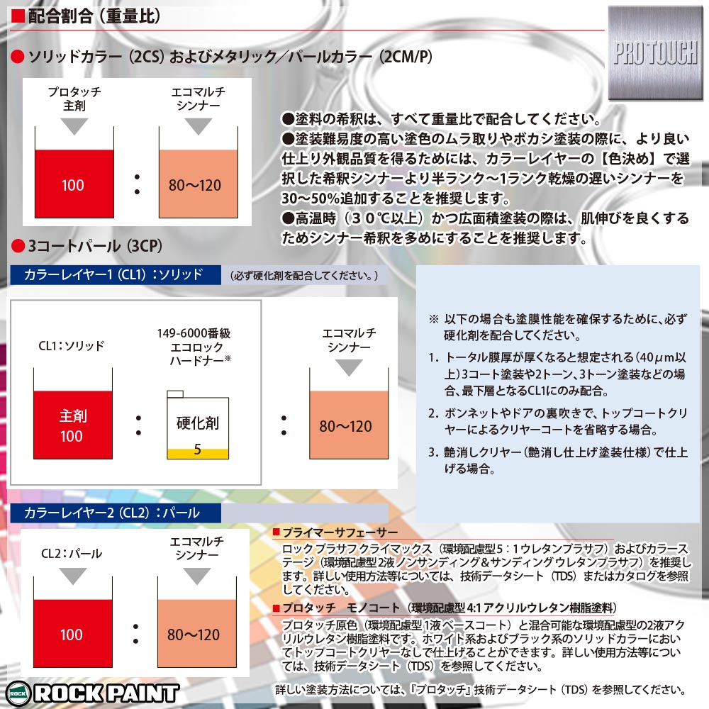 代引き不可】 ロックペイント プロタッチ 調色 スズキ ZDK クリア