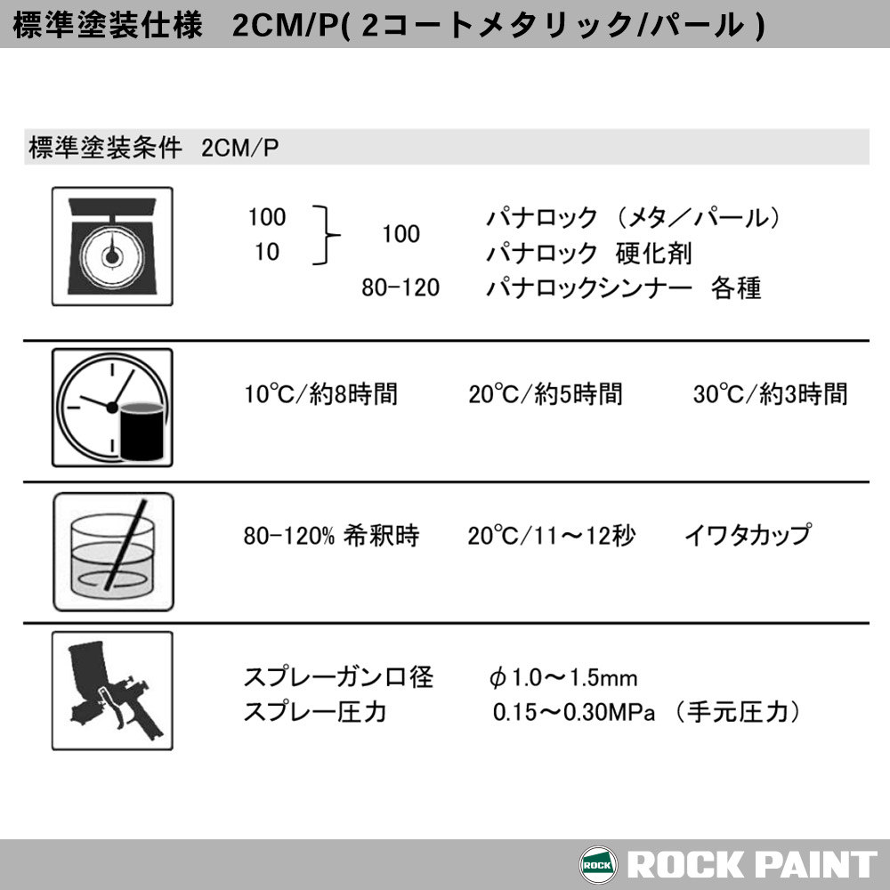 ロックパナロックマルス2K088-4M04スターサンドメタリック原色3.6kg/ロックペイント塗料