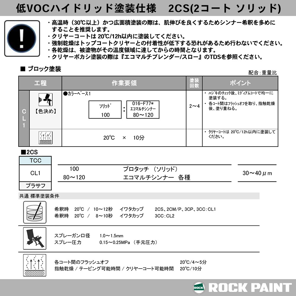 ロック プロタッチ 077-0036 ファーストバイオレット 原色 ロック