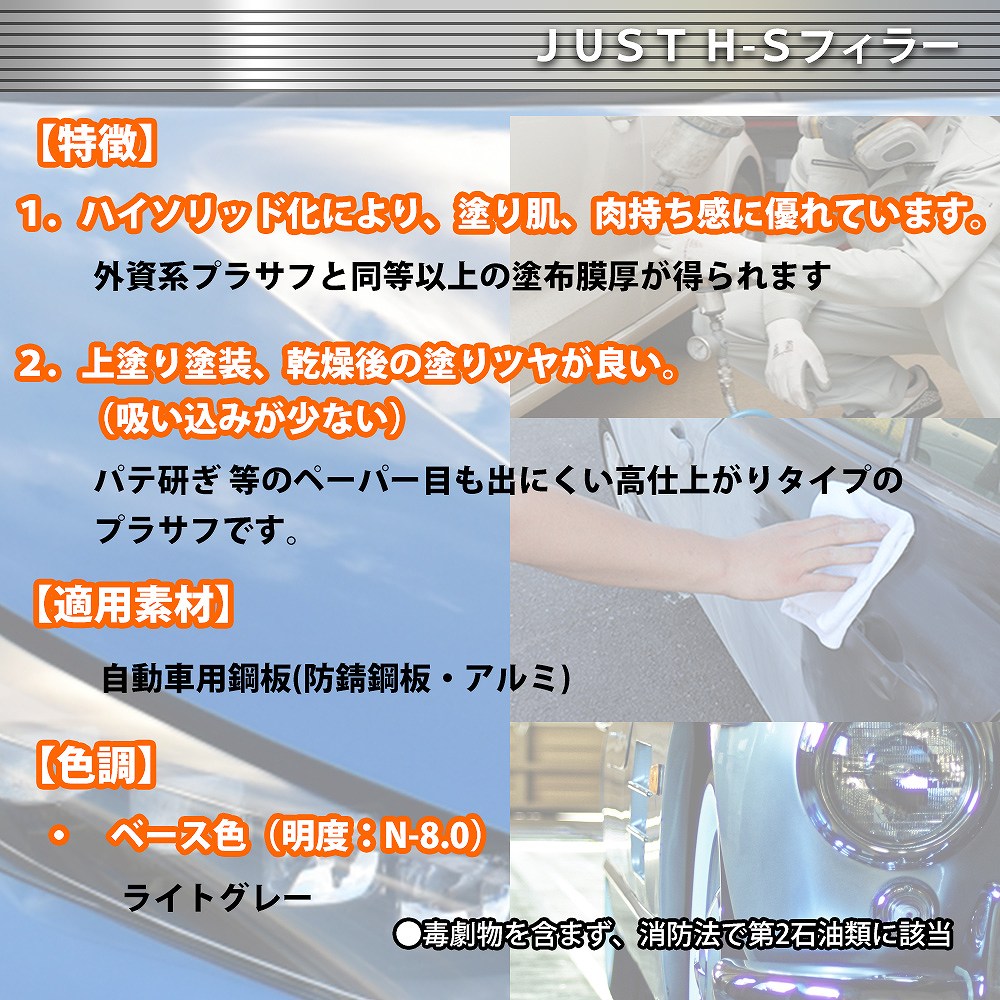 関西ペイント 2液 Just カンペ 5 8kgセット 自動車用ウレタン塗料 プラサフ フィラー 塗料 サフェーサー ウレタン シンナー硬化剤付 H S