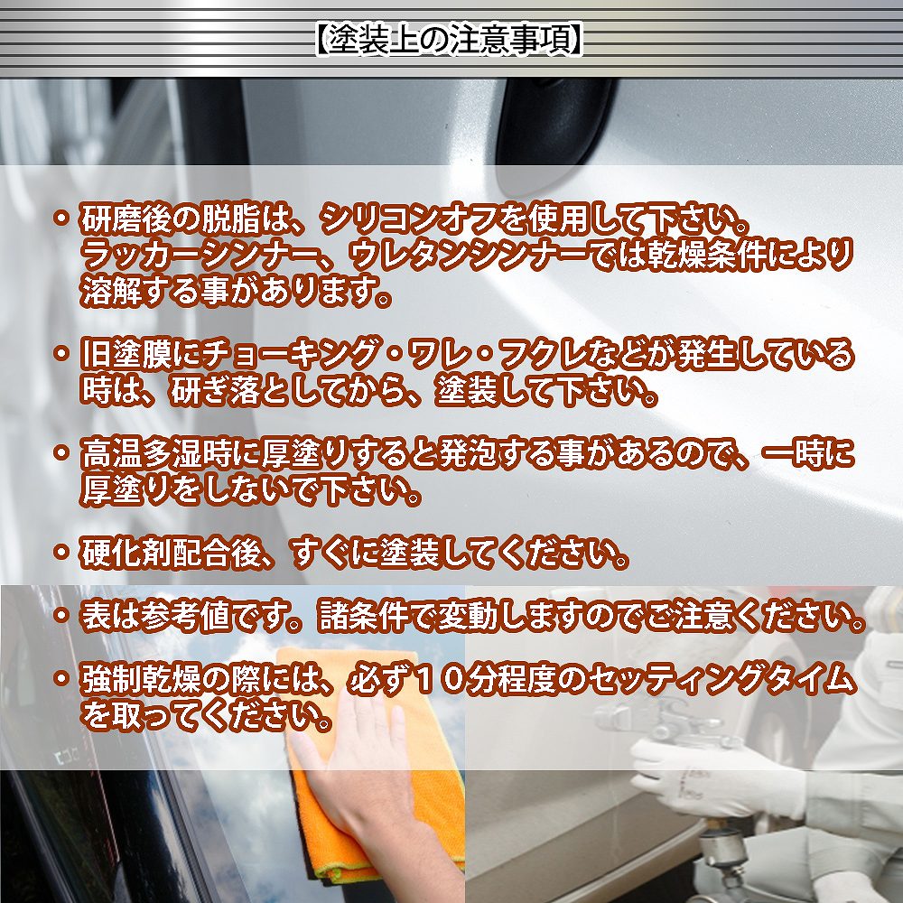 関西ペイント 2液 Just カンペ 5 8kgセット 自動車用ウレタン塗料 プラサフ フィラー 塗料 サフェーサー ウレタン シンナー硬化剤付 H S