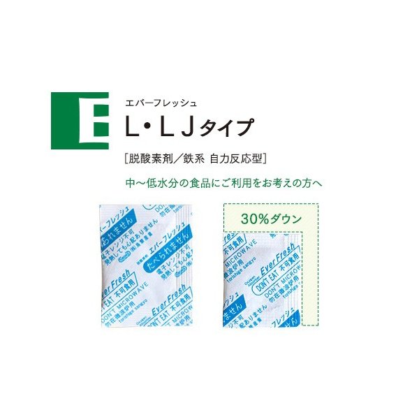 市場 鳥繁産業 脱酸素剤 酸素吸収遅効性型 エバーフレッシュ