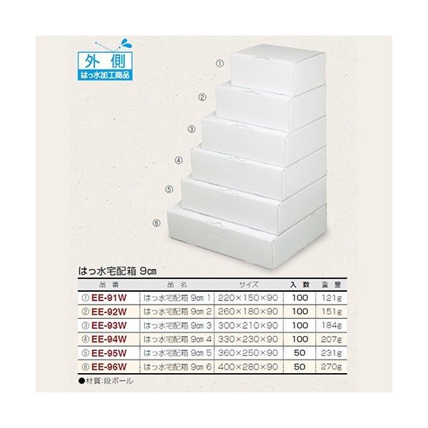 【屋号必須】撥水宅配箱 EE-94W はっ水宅配箱 9cm 4 330×230×90mm 1ケース100枚 ヤマニパッケージ入|包材の蔵 店