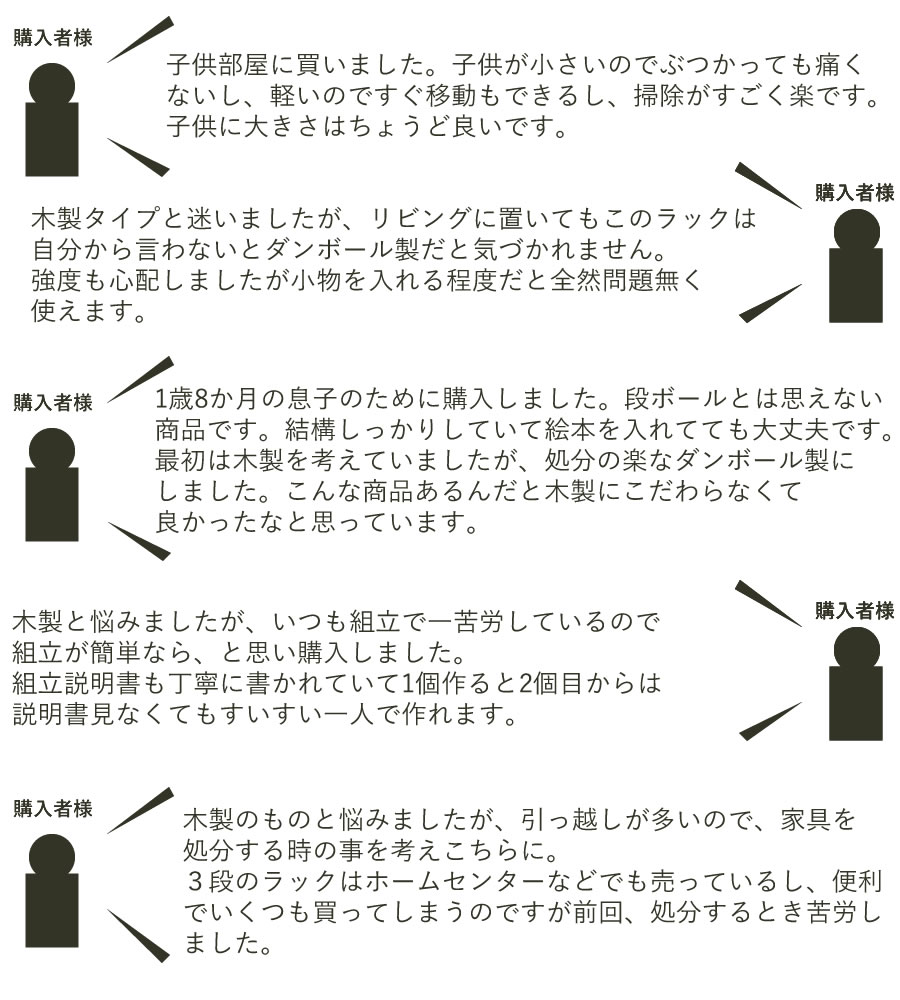 ダンボール製なので廃棄が簡単 リピーター続出のカラフルでシンプルなboxラック 引越の多い人 1人暮らしの方にオススメです 3段 マルチラック バイカラー3個セット ダンボール 段ボール 収納 家具 段ボール家具 ダンボール家具 軽い ツートンカラー