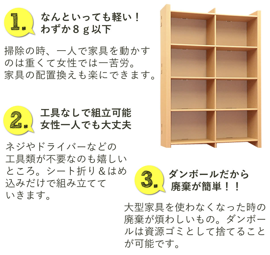 お歳暮 楽天市場 楽々破棄 ダンボール 本棚 W900 4段ロータイプ ダンボール本棚 ダンボール家具 家具 絵本 ラック 収納 収納棚 段ボール 家具 段ボール家具 引越し 絵本ラック スリム 大容量 子供 棚 マガジンラック 軽い ダンボール家具のhoway楽天市場店 高級感
