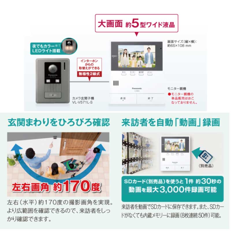 Panasonic パナソニック インターホン テレビドアホン ドアホン VL