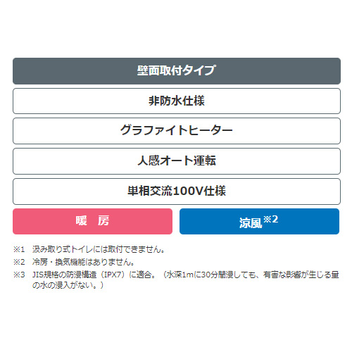 日立 HITACHI 脱衣室暖房機 ゆとらいふ 暖房 リモコン付 涼風機能付