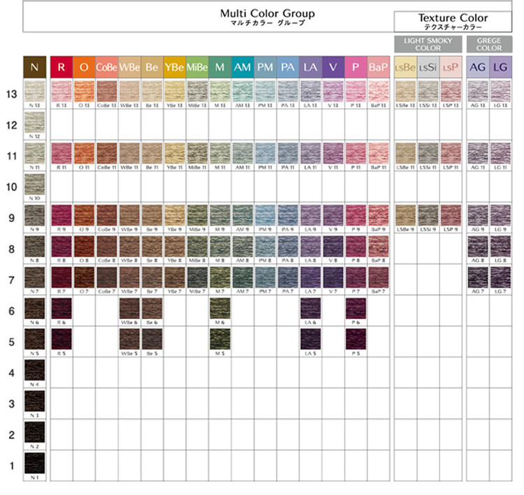 楽天市場 送料無料 本州 四国限定 1点選べる 資生堂 プリミエンス 1剤 80g レベル7 8まで Shiseido マルチカラー カラー剤 ヘアカラー 1剤 混合 プロフェッショナル 技術者向け サロン専用 ハピネスビューティストア