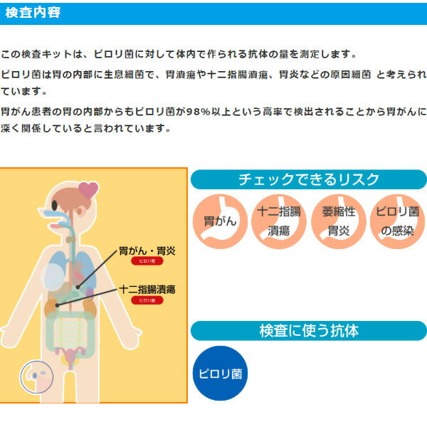 楽天市場 送料無料 Demecal デメカル 血液検査キット ピロリ菌検査 胃がんリスクチェック 胃がん リスクチェッカー 検査セット 郵送検査 自己採血 簡単検査 セルフ検査 セルフチェック ホスピマート