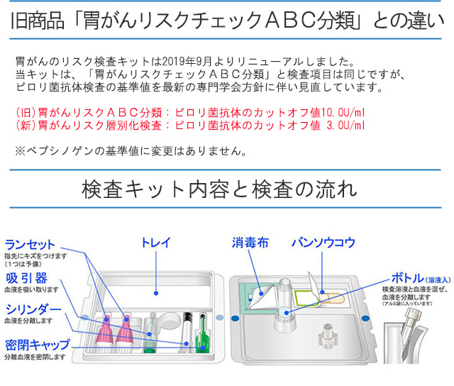 人気絶頂 Demecal デメカル 血液検査キット 胃がんリスク層別化検査 Abc分類 胃がんリスクチェックａｂｃ分類 がんリスク検査 検査セット 郵送検査 自己採血 簡単検査 健康セルフチェッカー ホスピマート 本店は Faan Gov Ng