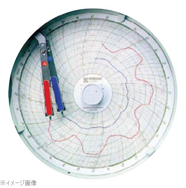 温湿度記録計 温湿きろく君 KC10−WW(8日用)|スタイルキッチン