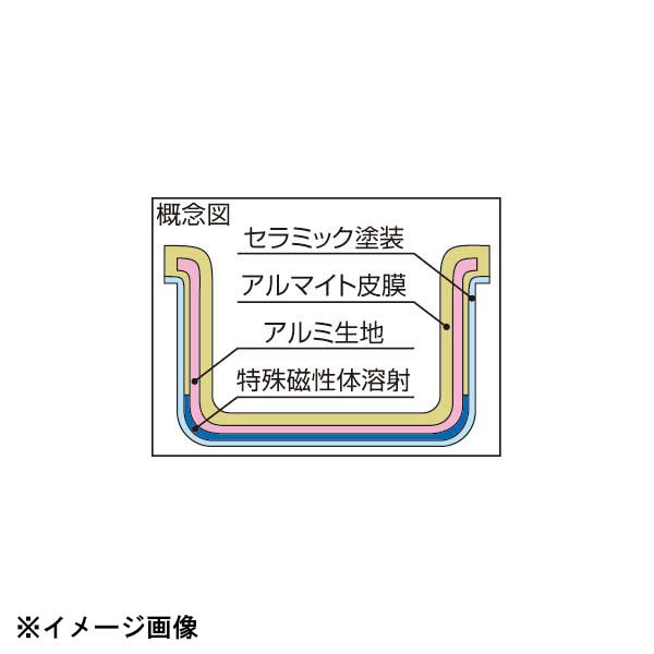 北陸アルミニウム プロマイスターIH 寸胴鍋 39cm(45.0L) 007138