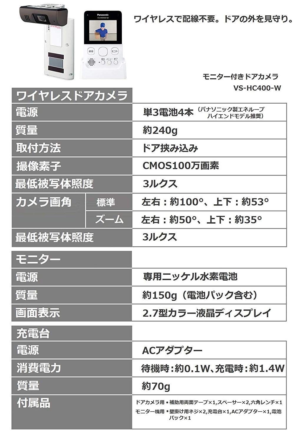 Panasonic 防犯カメラ スマ@ホーム モニター付きドアカメラ ホワイト VS-HC400-W｜ＨＲテクノロジーズ店