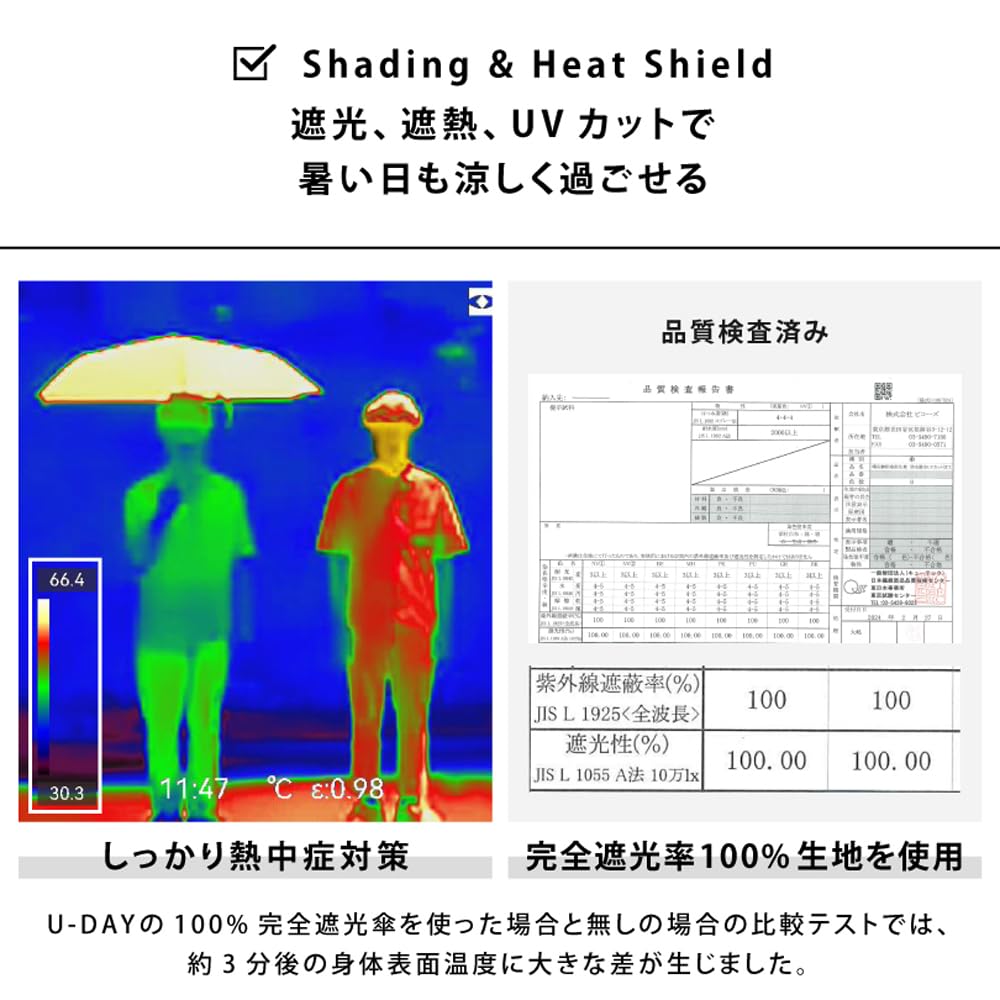 ビコーズ because 折りたたみ傘 50cm UVカット約99.9% 遮光率99.9% 270g 日傘 晴雨兼用 メンズ レディース サコッシュ付き おしゃれ ブラック U-DAY マルチサコッシュアンブレラ/プレーンカラーミニ｜ＨＲテクノロジーズ店