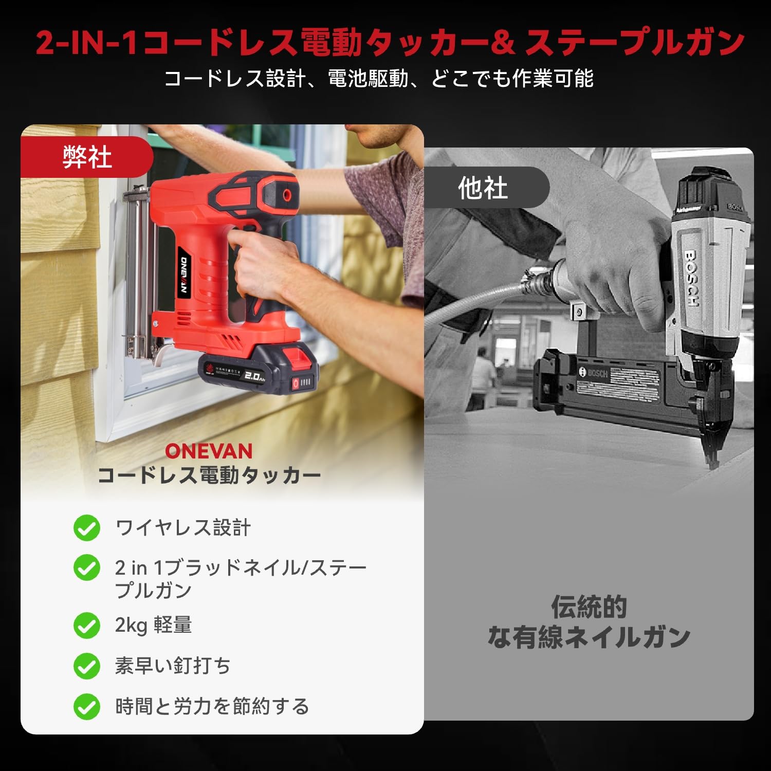ONEVAN 電動タッカー 充電式 釘打ち機 ピンタッカー フィニッシュネイラー 持ち運び便利 ピンネイル200本付き 日曜大工 DIY 家具 天井 木工 リノベーション 建設 園芸 バッテリー付き 日本語取｜ＨＲテクノロジーズ店