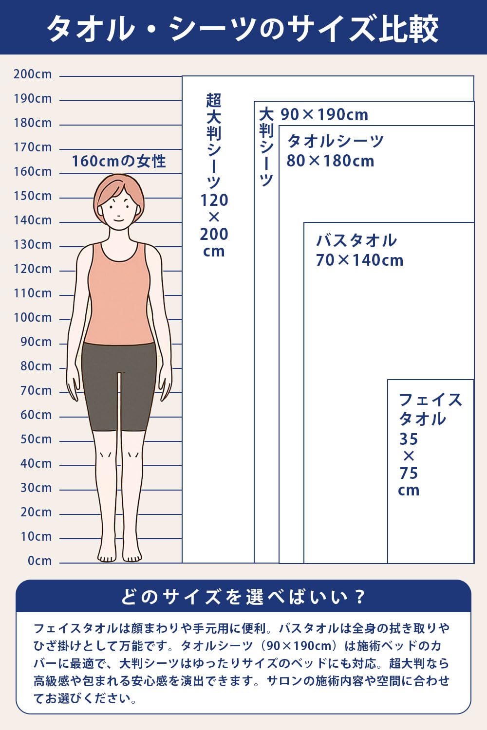 バスタオル 大判 エステタオル 薄手 速乾 業務用 マイクロファイバー 70&times;140cm 752匁 12枚セット モカ エステ サロン 軽量 瞬間吸水 大判 タオル セット 介護 ホテル 旅館 大判バスタオル｜ＨＲテクノロジーズ店
