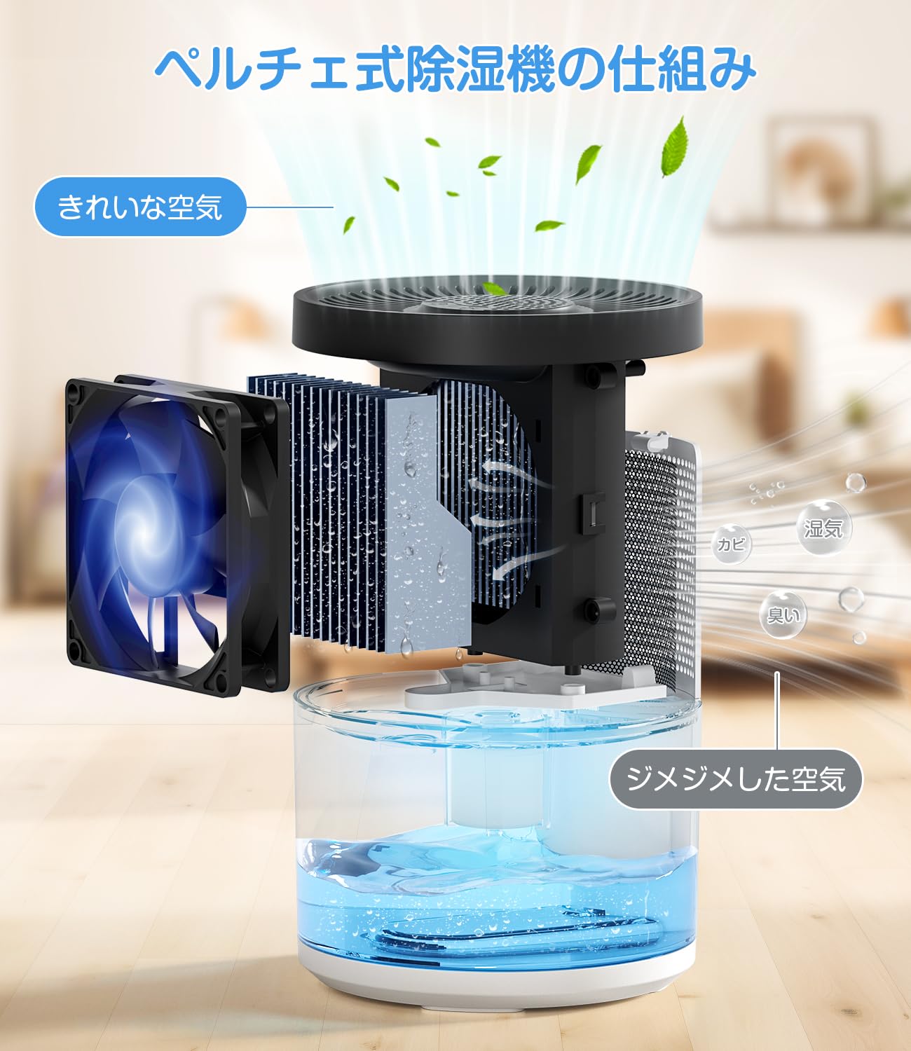 Wasuka 除湿機 除湿器 小型 じょしつき 【2025年モデル・狭所向け スピード乾燥 】ペルチェ式 強力除湿 1000ml コンパクト 満水時自動停止 7色ライト付き 静音 省エネ 6-10畳 湿気取り 梅雨対策 結｜ＨＲテクノロジーズ店