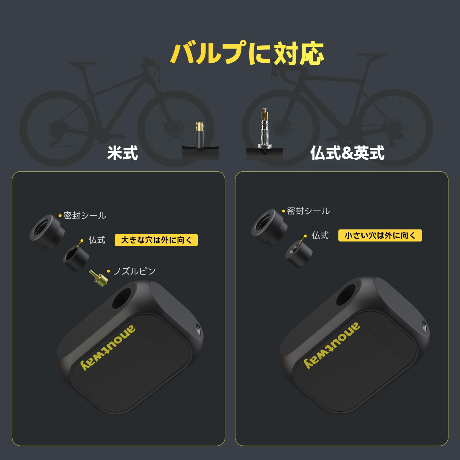 anoutway 自転車 空気入れ 150PSI 電動ポンプ 携帯ポンプ 小型 電動空気入れ 全バルブ対応(米式仏式英&mdash;式）AT1｜ＨＲテクノロジーズ店 11,999円
