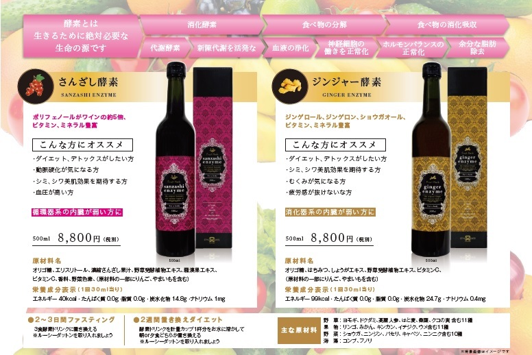 専売品 送料込 シワ さんざし 各500ml ミネラル デトックス さんざし酵素ドリンク ジンジャー酵素ドリンク お試し挑戦価格 選べる2本セット 酵素 疲労感 血圧 動脈硬化 むくみ 健康 シミ ビタミン 美容室 ポリフェノール ダイエット