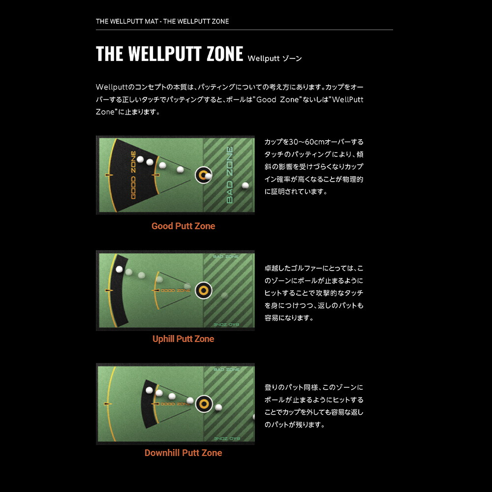 Wellputt ウェルパットパターマット 3m WLP-WELLPUTT MAT-3Mジョーダン スピース コーチ 2015年PGAコーチ オブ ザ  イヤーキャメロン マコーミック公認 パター練習パット練習 パッティング練習 トレーニング用品 練習器具 【保存版】