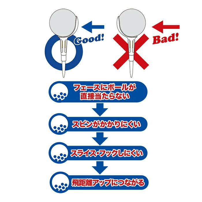 注目ブランド LITE ライトノンスライスティー MAX クリヤー T-395スライス フック防止 非公認ティーゴルフティー ティーペグ メール便可  whitesforracialequity.org