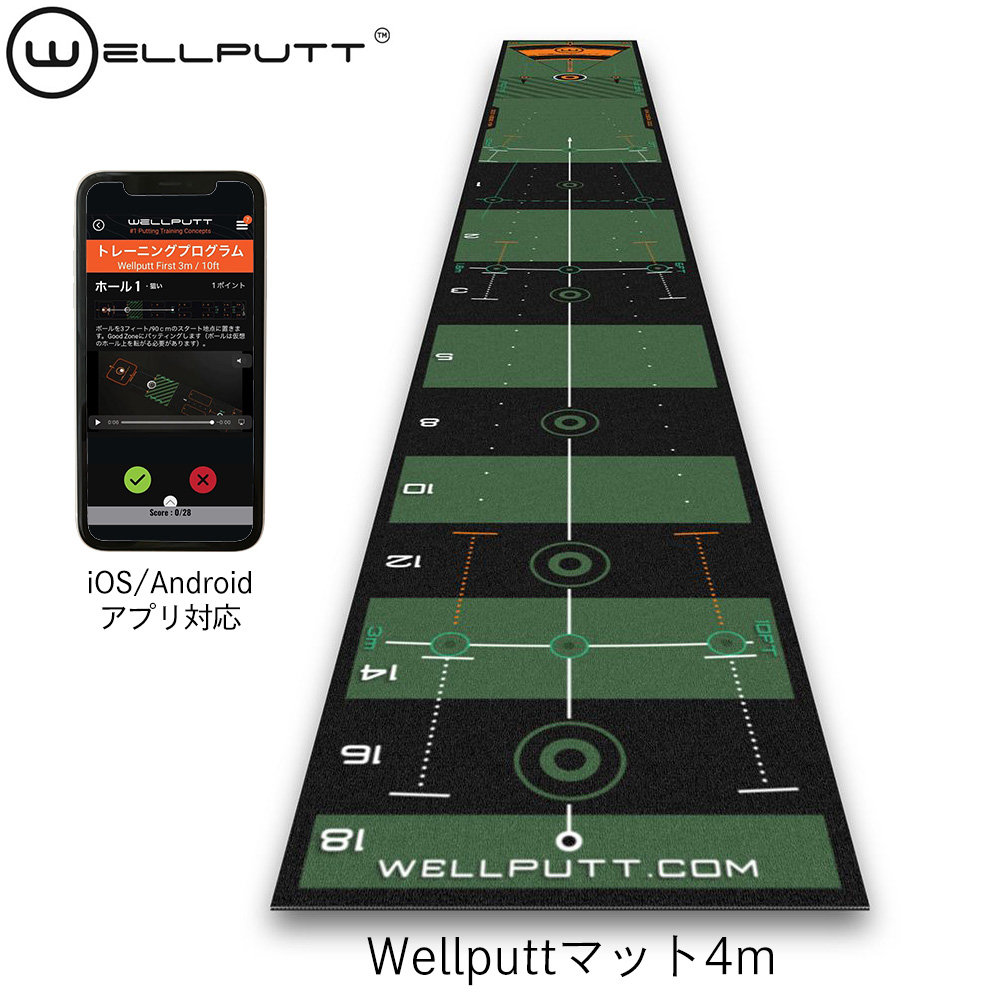 【楽天市場】【日本正規品】Wellputt/ウェルパットパターマット 3m 