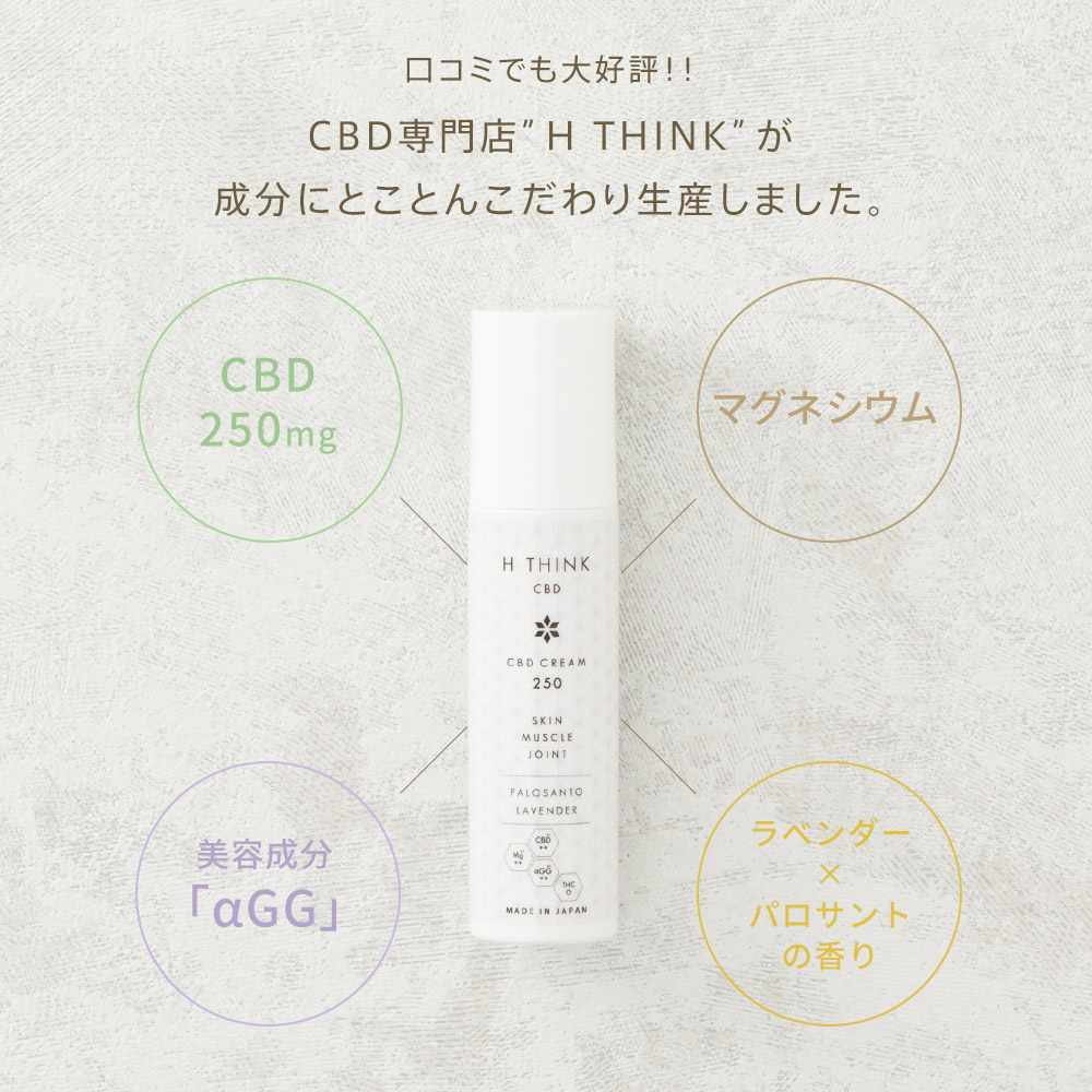 モデリッシュ CBD ボディクリーム 150g ローズゼラニウム＆シトラスの