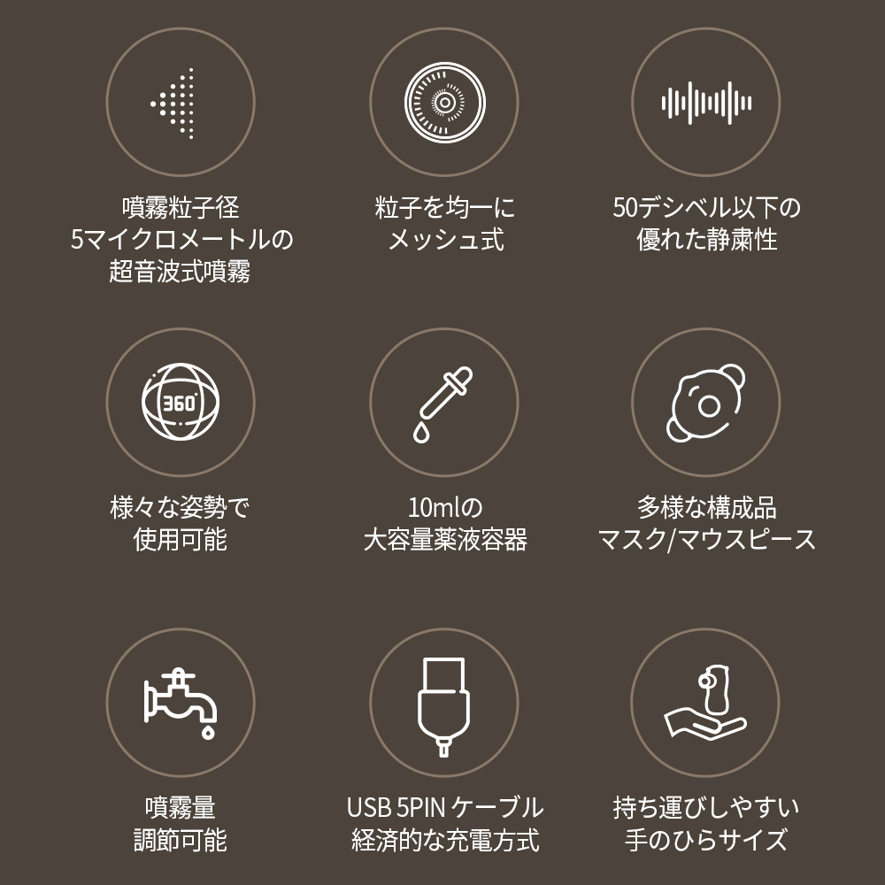 【医療機器認証取得】メッシュ式ネブライザ喘息用吸入器喘息ネブライザー吸入超音波噴霧携帯子供子ども大人薬のど肺コンパクト静音軽い軽量家庭用携帯用薬液簡単操作保管ケース付きマスクマウスピースヒュービディックHuBDIC
