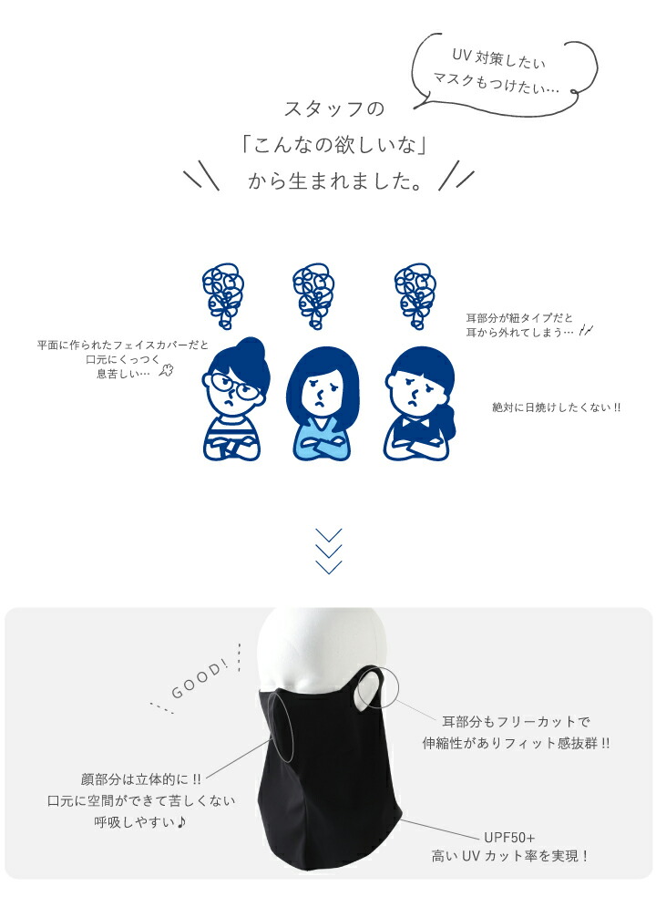 夏 フェイスマスク 紫外線対策 アウトドア 冷感 ネックガード ランニングマスク 日よけ対策 洗える 送料無料 メンズ フェイスカバー