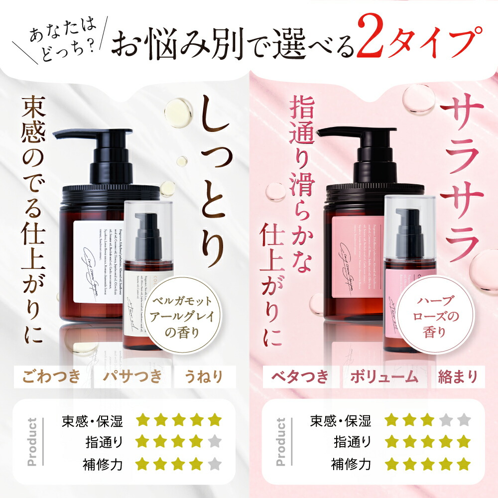 楽天1位 ☆ coconeヘアケアセット 【 coconeクレイクリームシャンプー
