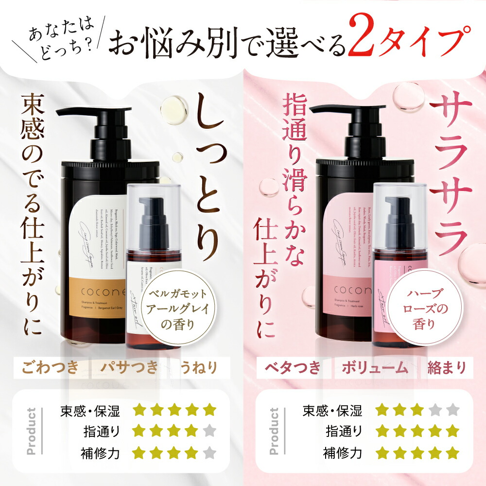 30日限定！P10倍☆楽天1位 ☆ coconeヘアケアセット 【 coconeクレイ