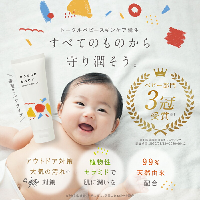 人気過ぎて予約販売 トータルアウトドアuv 50g Spf Pa 天然由来成分 ユーカリ ラベンダー Uvケア 虫除け Pm2 5 黄砂 抗炎症機能 バリア機能 保湿 かぶれ予防 新生児 ベビー 赤ちゃん 子ども 親子で使える 日焼け止め アノネベビー 3本セット Csecully Fr