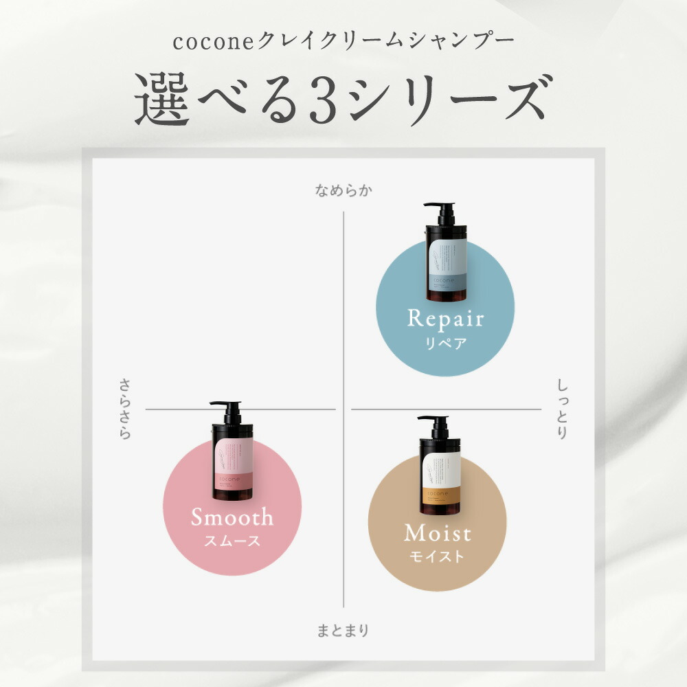 遅れてごめんねクーポン配布中☆ 母の日 2026 cocone ギフトセット