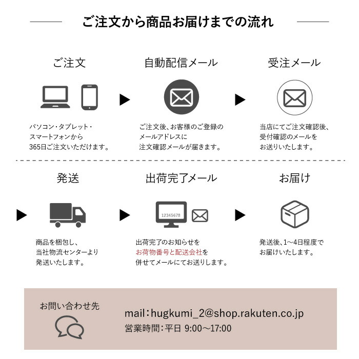 PURURI3個セットくすみたるみほうれい線ハリ潤い美容【送料無料】プルリぷるりはぐくみプラス公式はぐくみぷらす