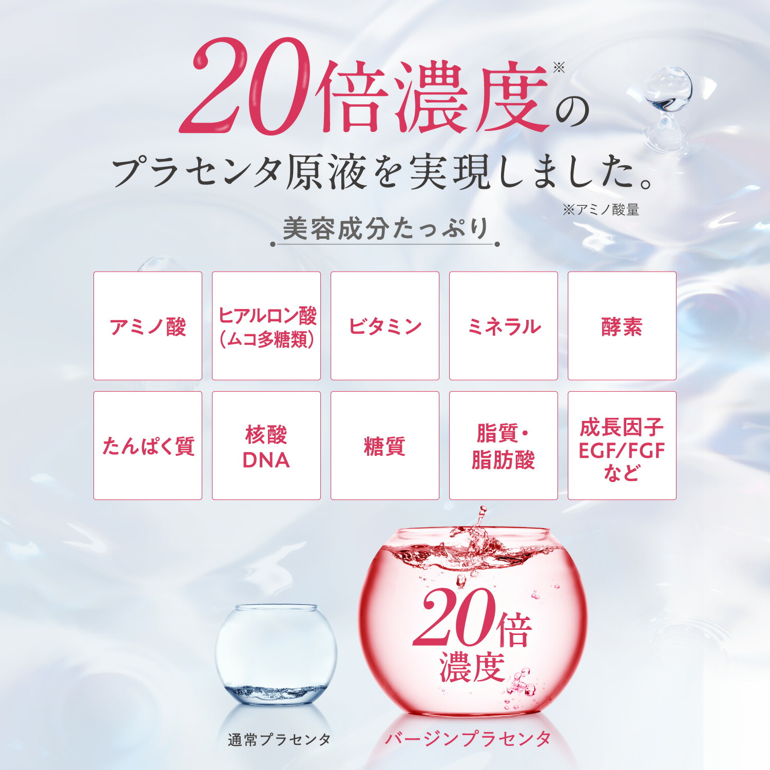PURURIプルリ28mlバージンプラセンタ原液アミノ酸酵素セラミドくすみたるみほうれい線ハリ弾力艶肌透明感潤い保湿乾燥対策エイジングケア導入美容液プラセンタ美容液3本セット