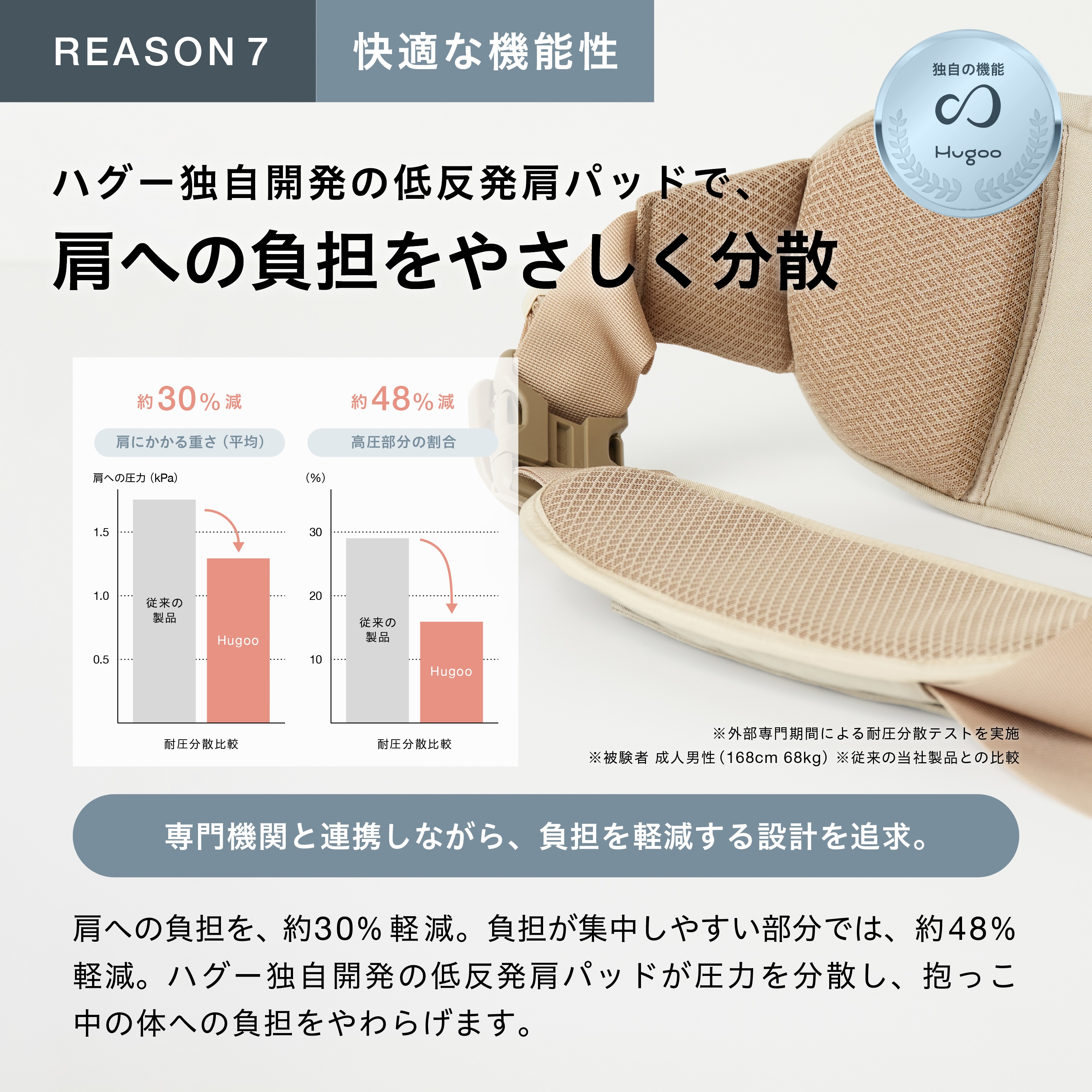 ☆楽天スパセ数量限定1000円OFF☆ 楽天1位☆ ママリ口コミ大賞2年連続