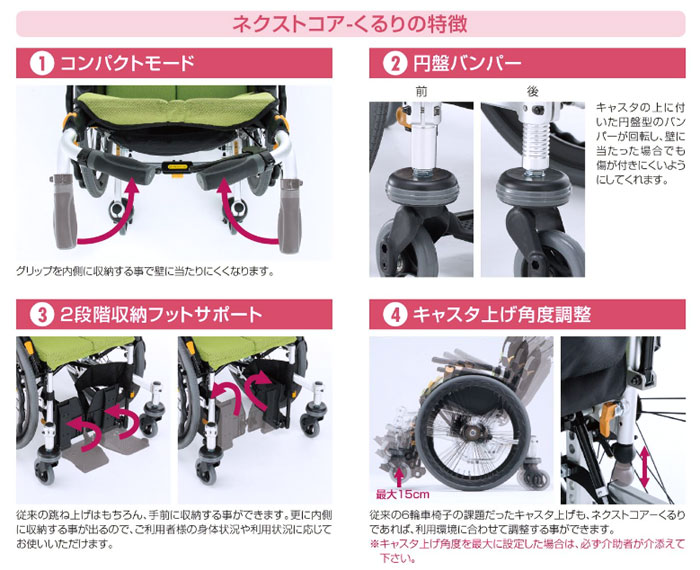 松永製作所 自走用 多機能 車椅子 NEXT-50B ネクストコア ミニモ+