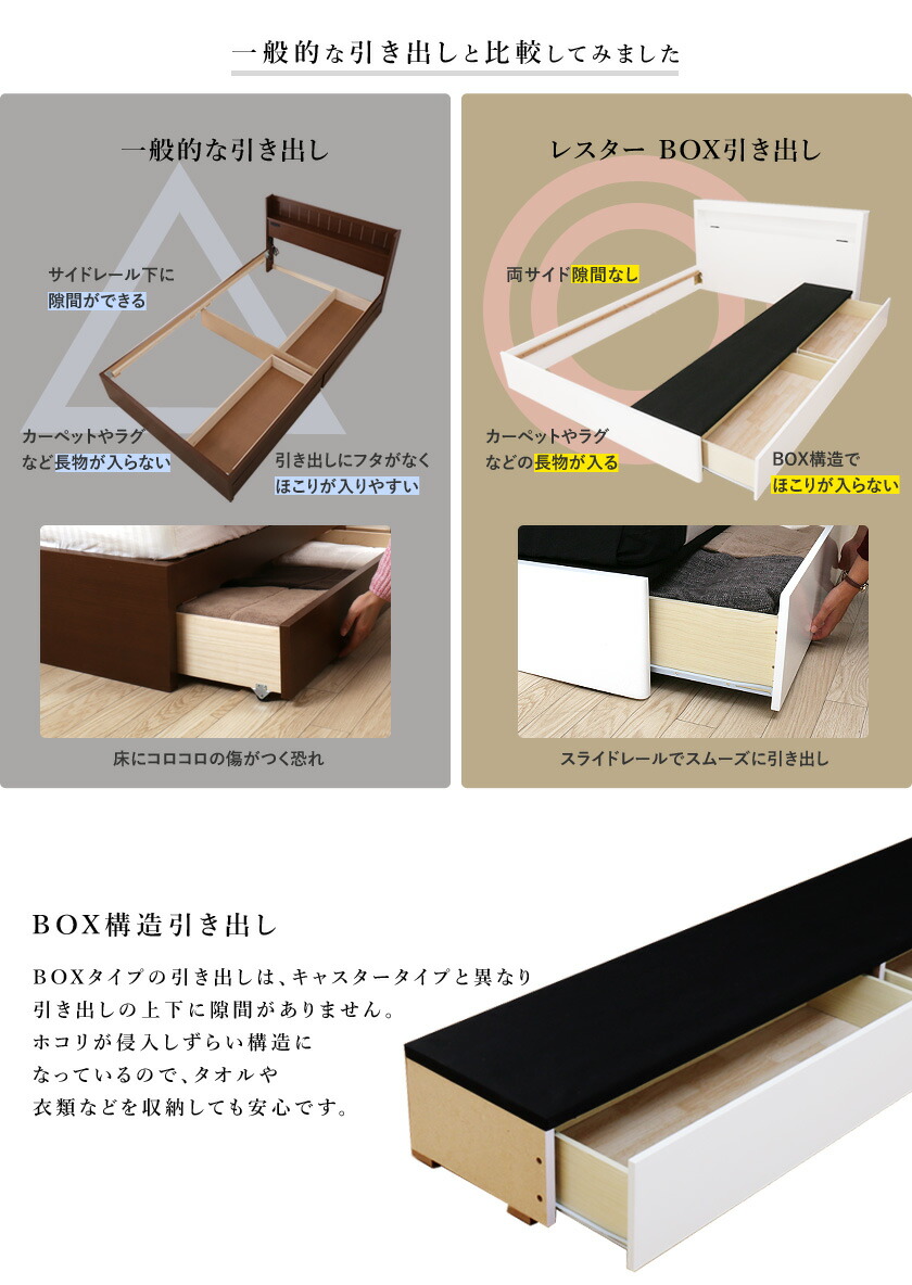 寮 引き出し収納ベッド ベッド ワンルーム シェアハウス Lester 白 新生活 モダン おしゃれ ダブルベッドインテリア 寝具 収納 収納ベッド 民泊 シンプル 狭い部屋 引き出し 一人暮らし ベット 収納ベッド 棚 コンセント Led照明付き ホワイト レスター フレームのみ 寮 引き出し収納ベッド ベッド ワンルーム シェアハウス Lester 白 新生活 モダン おしゃれ ダブルベッドインテリア 寝具 収納 収納ベッド 民泊 シンプル 狭い部屋 引き出し 一人暮らし ベット 収納ベッド 棚 コンセント Led照明付き ホワイト レスター フレームのみ