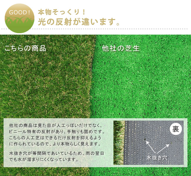 新版 楽天市場 人工芝ロール 1ｘ10m 毛足の長さ mm お庭にベランダに最適 リアル人工芝 人口芝 芝生 芝 人工芝生 リアル ベランダ テラス バルコニー Huonest 新作モデル Www Membership Creativetalentnetwork Com