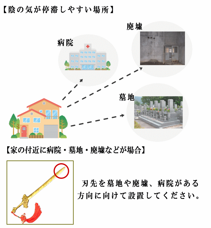 11平均太陽日まで 10 Offクーポン券 プレンゼント考案 七つスタア腰の物 風水 居え物 Cu製 小刀 風水グッズ 開運唱名 生はげ除け 壁掛け 21 銅製 風水七星剣 太い Marchesoni Com Br