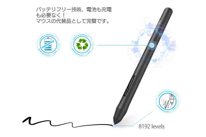 楽天市場 Xp Pen ペンタブ Osu用に最適の6 4インチ ペンタブレット バッテリーフリーペン ゲーム用 Starg640 Xp Pen Official Store