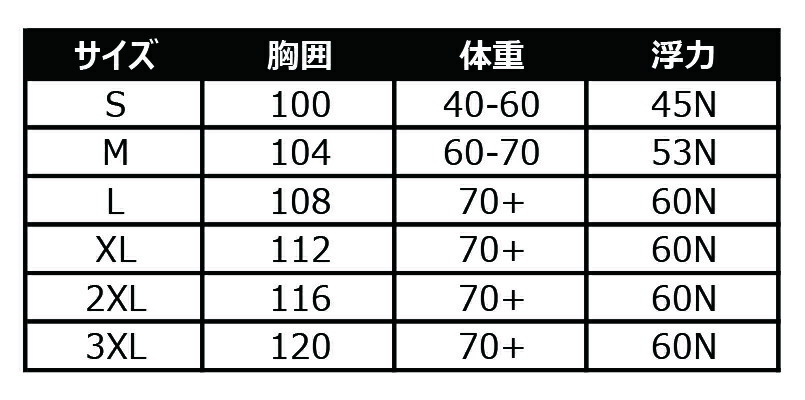 最大85％オフ！ FREERIDE F E NEO VEST ジェットパイロット フリーライド インパクトベスト ライフジャケット ライフベスト  JA20228 fucoa.cl