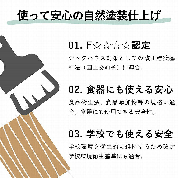 シングルベッド フレーム ベッド 北欧調 シングルサイズ 『ノーヴァ ...