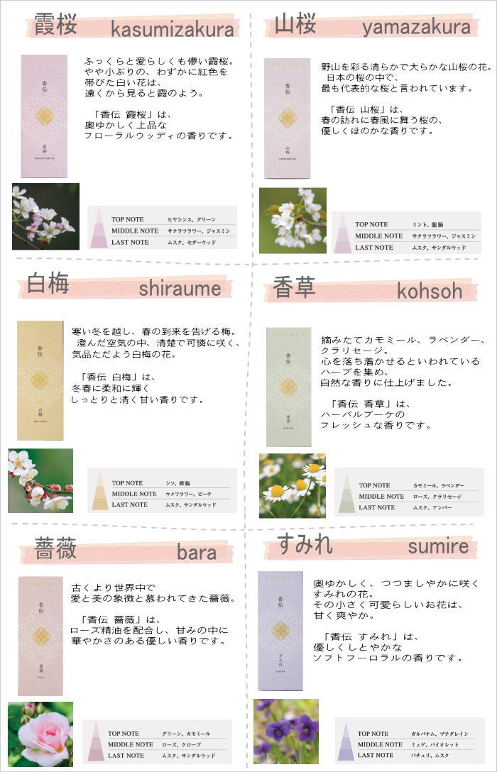 香伝花の香り02