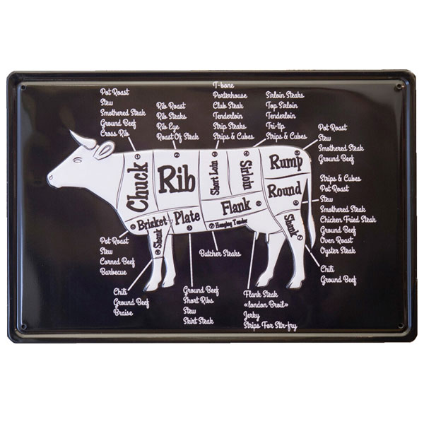 楽天市場】ブッチャーガイド ブリキ看板 ウシ 牛 カット部位